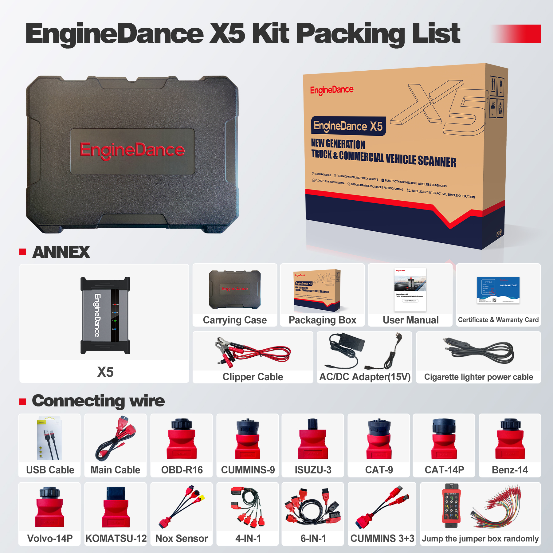 پک Engine Dance Diagnostic و متعلقات